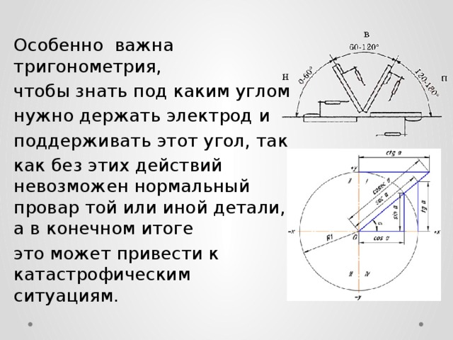 Особенно важна тригонометрия, чтобы знать под каким углом нужно держать электрод и поддерживать этот угол, так как без этих действий невозможен нормальный провар той или иной детали, а в конечном итоге это может привести к катастрофическим ситуациям.