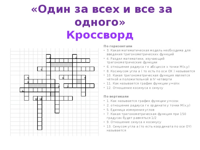 «Один за всех и все за одного»  Кроссворд По горизонтали 3. Какая математическая модель необходима для введения тригонометрических функций 4. Раздел математики, изучающий тригонометрические функции 6. отношение радиуса r к абсциссе x точки M(x,y) 8. Косинусом угла a ( то есть по оси OX ) называется 10. Какая тригонометрическая функция является чётной и положительной в IV четверти 11. Как называется график функции y=sinx 12. Отношение косинуса к синусу По вертикали