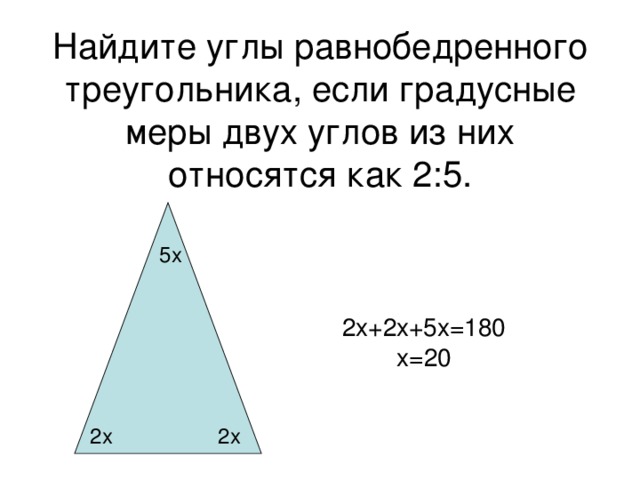 Градусная мера углов треугольника