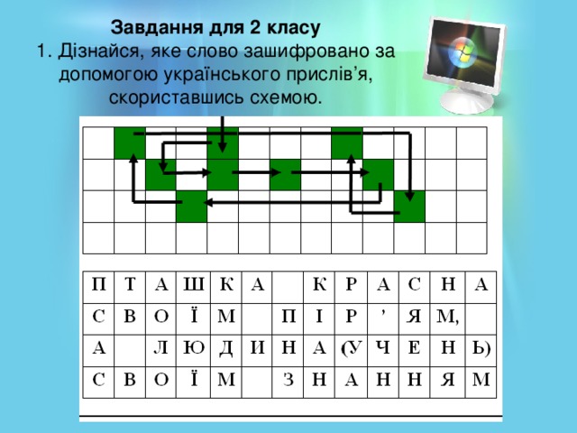 Завдання для 2 класу 1. Дізнайся, яке слово зашифровано за допомогою українського прислів’я, скориставшись схемою.