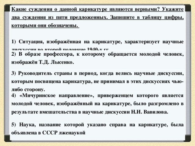 Какие суждения связанные с данным изображением являются верными