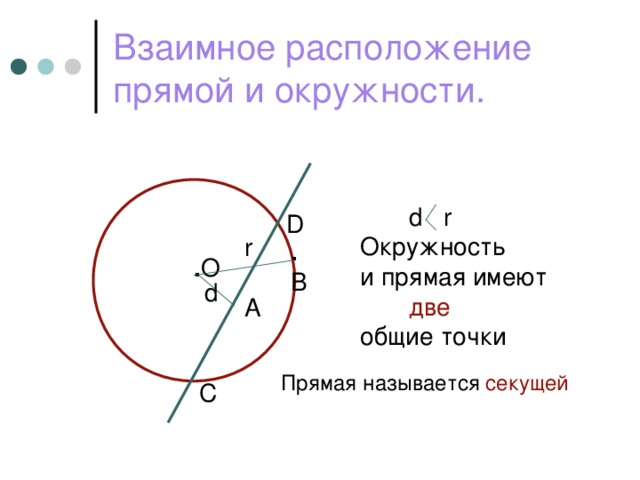 Взаимное расположение прямой и окружности презентация. Взаимное расположение прямой и окружности. Секущая это в взаимном расположении прямой и окружности. Взаимное расположение окружности и точек. Прямая и окружность имеют две Общие точки.