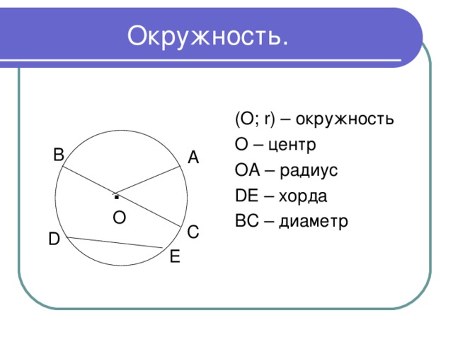 Центр радиус и диаметр