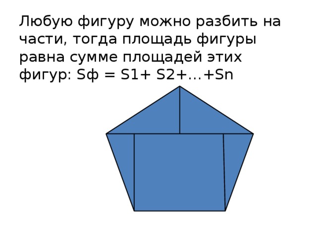 Любая фигура равна