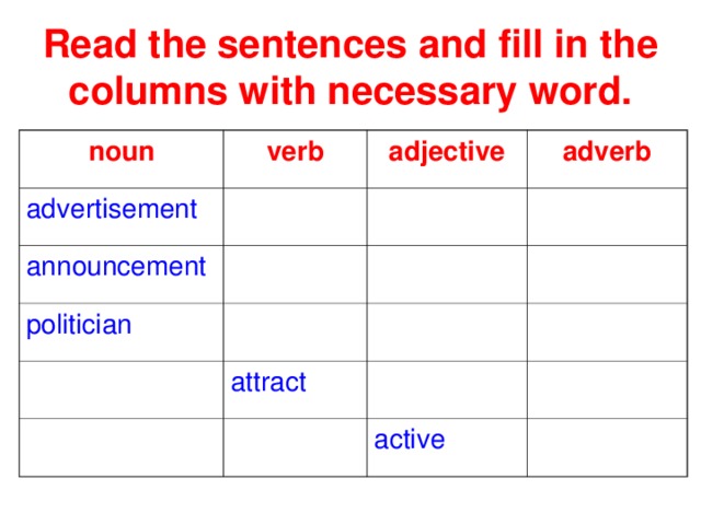 Read the sentences and fill in the columns with necessary word. noun verb advertisement adjective announcement adverb politician attract active