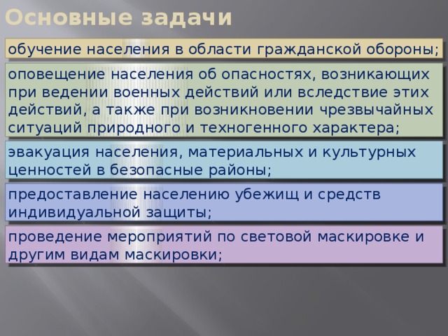 Основные задачи обучение населения в области гражданской обороны; оповещение населения об опасностях, возникающих при ведении военных действий или вследствие этих действий, а также при возникновении чрезвычайных ситуаций природного и техногенного характера; эвакуация населения, материальных и культурных ценностей в безопасные районы; предоставление населению убежищ и средств индивидуальной защиты; проведение мероприятий по световой маскировке и другим видам маскировки;