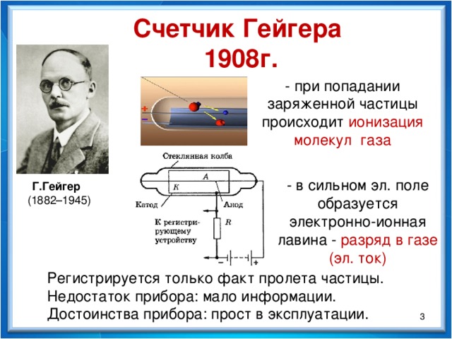 Счетчик Гейгера 1908г. - при попадании заряженной частицы происходит ионизация молекул газа - в сильном эл. поле образуется электронно-ионная лавина - разряд в газе (эл. ток) Г.Гейгер   (1882–1945) С началом ядерной эры 