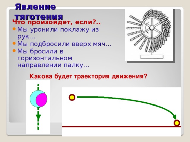 Сила явление тяготения 7 класс