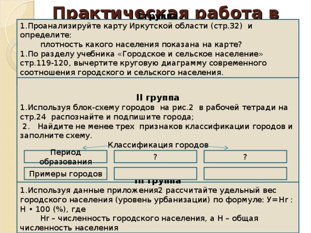 Сходства городского и сельского населения