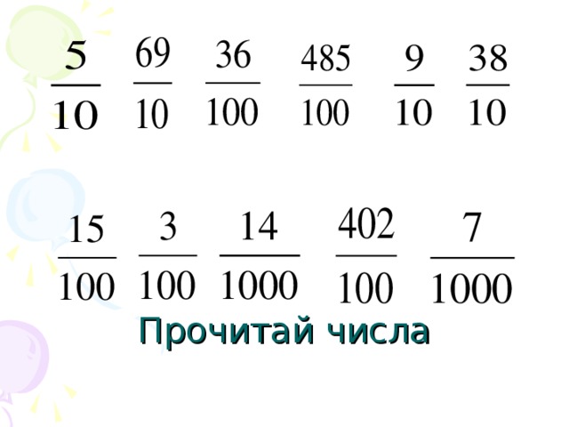 Десятичная запись дробных чисел 5 класс презентация виленкин