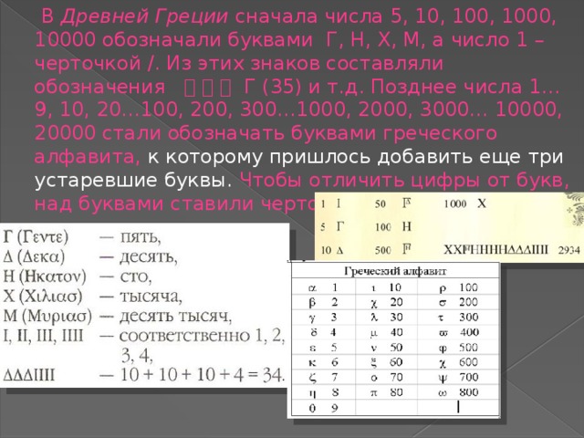 Какое число обозначает буква м. Приемы нумерации у разных народов. Древние числа руси. Какое число обозначает буква м. Цифры которые означают буквы.