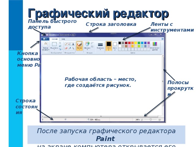 Графический редактор Панель быстрого доступа Строка заголовка Ленты с инструментами Кнопка основного меню Paint Рабочая область – место,  где создаётся рисунок. Полосы  прокрутки Строка состояния После запуска графического редактора Paint  на экране компьютера открывается его окно.