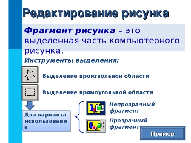 Редактирование рисунка Фрагмент рисунка – это выделенная часть компьютерного рисунка. Инструменты выделения: Выделение произвольной области Выделение прямоугольной области Непрозрачный фрагмент Два варианта использования Прозрачный фрагмент Пример