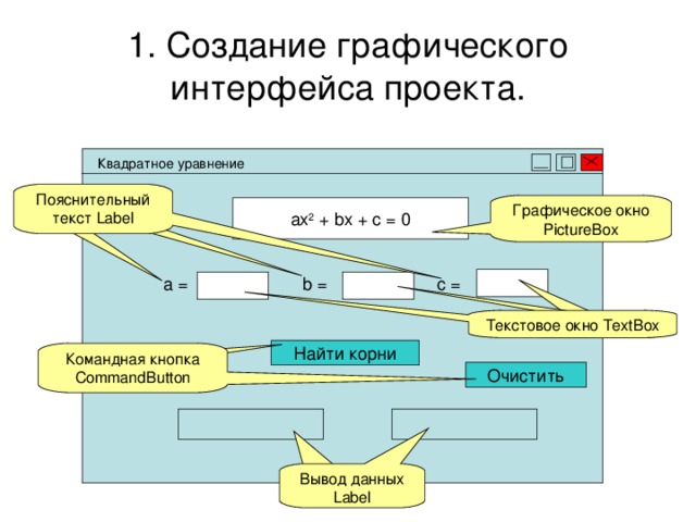 Элементы графического интерфейса