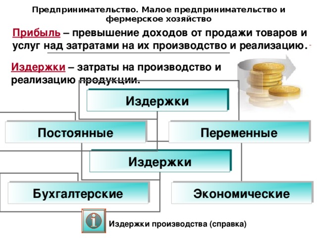 Предпринимательство. Малое предпринимательство и фермерское хозяйство Прибыль – превышение доходов от продажи товаров и услуг над затратами на их производство и реализацию. Издержки – затраты на производство и реализацию продукции. Издержки Постоянные Переменные Издержки Бухгалтерские Экономические Издержки производства (справка)