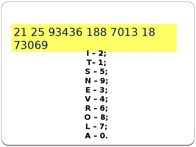 21 25 93436 188 7013 18 73069 I – 2; T– 1; S – 5; N – 9; E – 3; V – 4; R – 6; O – 8; L – 7; A – 0.