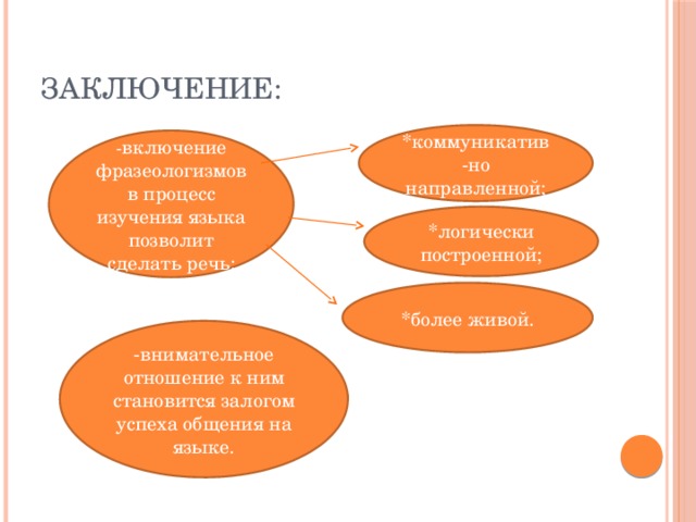 Заключение: *коммуникатив-но направленной; - включение фразеологизмов в процесс изучения языка позволит сделать речь: *логически построенной; *более живой. -внимательное отношение к ним становится залогом успеха общения на языке.