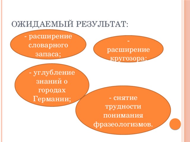 Ожидаемый результат: - расширение словарного запаса; -расширение кругозора; - углубление знаний о городах Германии; - снятие трудности понимания фразеологизмов.