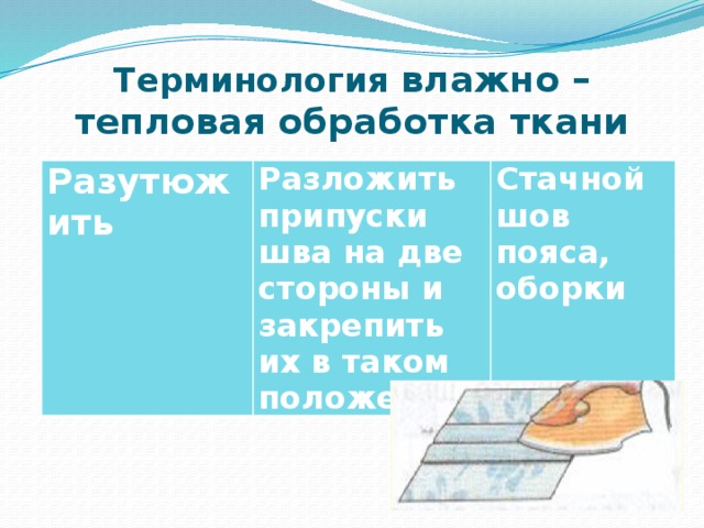 Обработка ткани