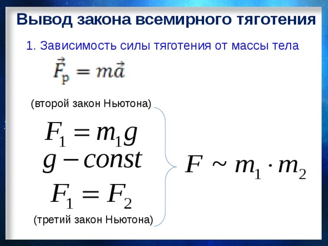 На какое тело действует сила всемирного тяготения