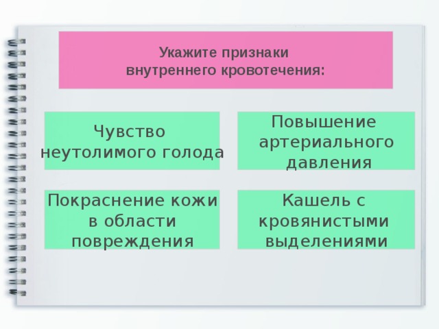 Какие признаки внутреннего