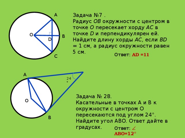 Задача №7 . A Радиус OB окружности с центром в точке O пересекает хорду AC в точке D и перпендикулярен ей. Найдите длину хорды AC , если BD = 1 см, а радиус окружности равен 5 см. O B D Ответ: АD =11 C A 24° Задача № 28. Касательные в точках A и B к окружности с центром O пересекаются под углом 24°. Найдите угол ABO. Ответ дайте в градусах. O B Ответ:   АВО= 12°