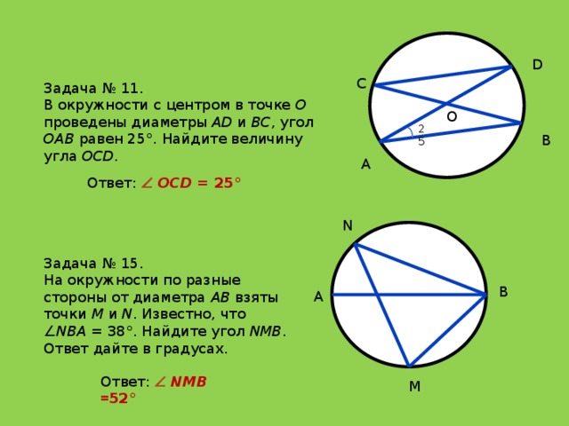 D C Задача № 11. В окружности с центром в точке O проведены диаметры AD и BC , угол OAB равен 25°. Найдите величину угла OCD . O 25 B A Ответ:    OCD = 25° N Задача № 15. На окружности по разные стороны от диаметра AB взяты точки M и N . Известно, что ∠ NBA  = 38°. Найдите угол NMB . Ответ дайте в градусах. B A Ответ:   NMB = 52° M