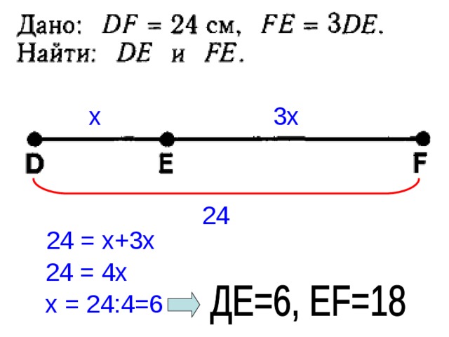 х 3х 24 24 = х+3х 24 = 4х х = 24:4=6