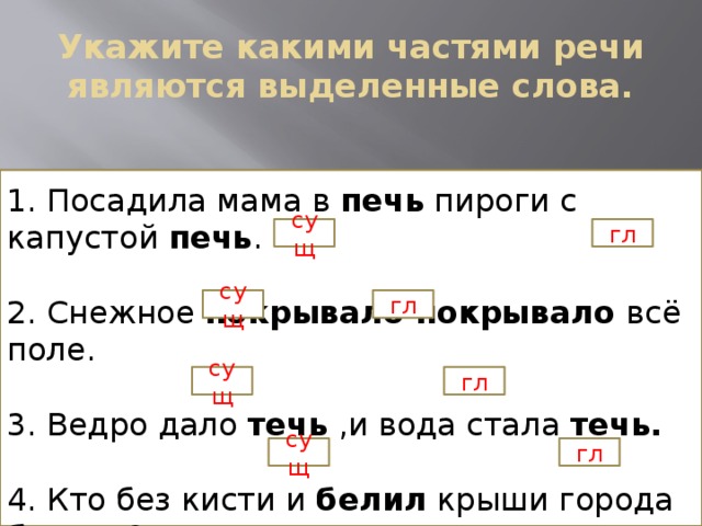 Напишите какой частью речи является