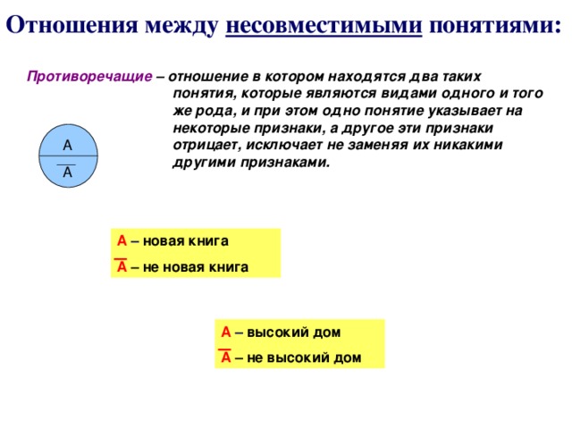 Противоположные понятия