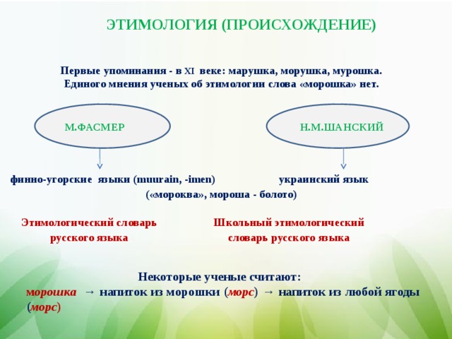 ЭТИМОЛОГИЯ (ПРОИСХОЖДЕНИЕ) Первые упоминания - в XI веке: марушка, морушка, мурошка. Единого мнения ученых об этимологии слова «морошка» нет.      финно-угорские языки (muurain, -imen)   украинский язык       («мороква», мороша - болото) Этимологический словарь    Школьный этимологический  русского языка     словарь русского языка  М.ФАСМЕР  Н.М.ШАНСКИЙ Некоторые ученые считают: м орошка  → напиток из морошки ( морс ) → напиток из любой ягоды ( морс )