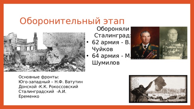 Оборонительный этап  Обороняли Сталинград: 62 армия - В.И. Чуйков 64 армия - М.С. Шумилов Основные фронты: Юго-западный – Н.Ф. Ватутин Донской -К.К. Рокоссовский Сталинградский  -А.И. Еременко