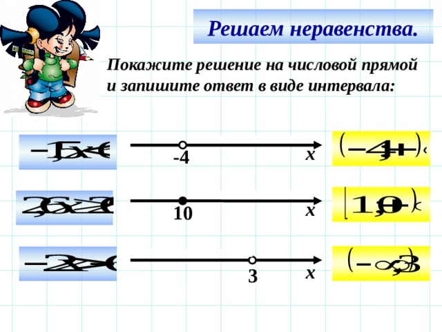 Решаем неравенства. Покажите решение на числовой прямой и запишите ответ в виде интервала:   х -4   х 10 Используем триггер, что позволяет учащимся определить последовательность решения примеров. Нажмите на голубой прямоугольник – появится соответствующий правильный ответ.   х  3 12