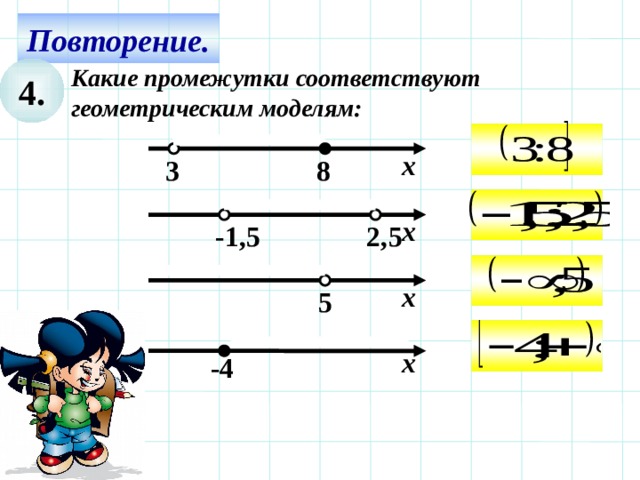 Повторение. Какие промежутки соответствуют 4. геометрическим моделям:  х 8 3  х -1,5 2,5  х  5 Используем триггер, что позволяет учащимся определить последовательность решения примеров. Нажмите на числовой луч – появится соответствующий правильный ответ.  х -4 5