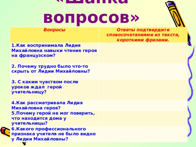 «Шапка вопросов» Вопросы Ответы подтвердите словосочетаниями из текста, короткими фразами. 1.Как воспринимала Лидия Михайловна навыки чтения героя на французском?  2. Почему трудно было что-то скрыть от Лидии Михайловны?  3. С каким чувством после уроков ждал герой учительницу?  4.Как рассматривала Лидия Михайловна героя? 5.Почему герой не мог поверить, что находится дома у учительницы? 6.Какого профессионального признака учителя не было видно у Лидии Михайловны?