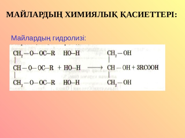 Презентация тақырыбы "Майлар"