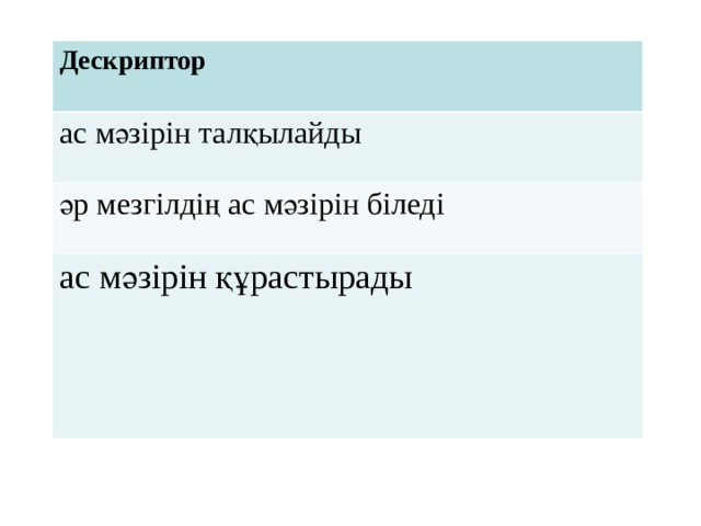 Дескриптор ас мәзірін талқылайды әр мезгілдің ас мәзірін біледі ас мәзірін құрастырады  