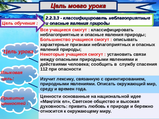 2.2.3.3 - классифицировать неблагоприятные и опасные явления природы Цель обучения : Все учащиеся смогут : классифицировать неблагоприятные и опасные явления природы; Большинство учащиеся смогут : описывать характерные признаки неблагоприятных и опасных явлений природы; Некоторые учащиеся смогут :  установить связи между опасными природными явлениями и действиями человека; сообщить в службу спасения 112 при опасности Изучит лексику, связанную с ориентированием, природными явлениями. Описать окружающий мир, среду и времен года. Ценности основанные на национальной идее «М әңгілік ел», Светское общество и высокая духовность: привить любовь к природе и бережно относится к окружающему миру. Цель урока : Языковая  цель : Привитие ценностей :