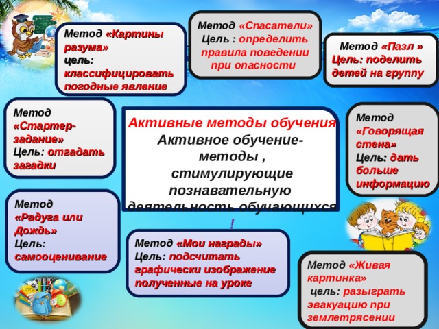 Метод  «Спасатели» Цель : определить правила поведении при опасности Метод «Картины разума» цель: классифицировать погодные явление Метод «Пазл » Цель: поделить детей на группу Метод «Стартер- задание» Цель: отгадать загадки Метод  «Говорящая стена» Цель: дать больше информацию   Активные методы обучения  Активное обучение- методы ,  стимулирующие познавательную деятельность обучающихся ! Метод «Радуга или Дождь» Цель: самооценивание Метод  «Мои награды» Цель: подсчитать графически изображение полученные на уроке  Метод  «Живая картинка»  цель: разыграть эвакуацию при землетрясении