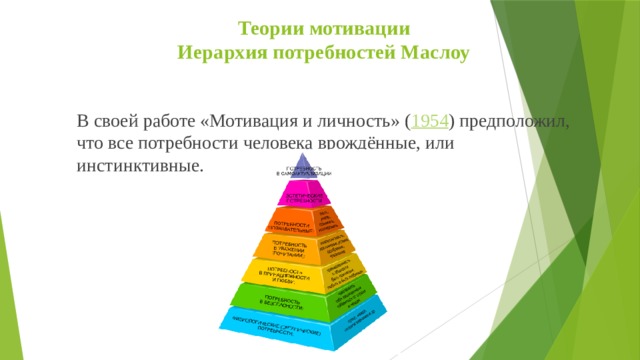 Теории мотивации  Иерархия потребностей Маслоу   В своей работе «Мотивация и личность» ( 1954 ) предположил, что все потребности человека врождённые, или инстинктивные.