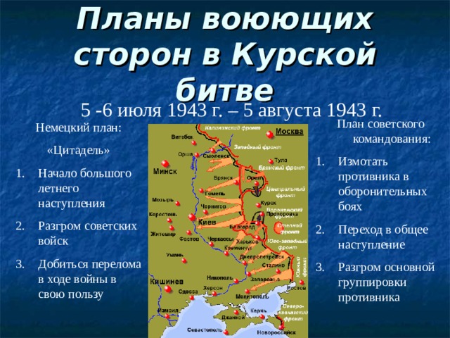 Планы воюющих сторон в Курской битве  5 -6 июля 1943 г. – 5 августа 1943 г. План советского командования: Измотать противника в оборонительных боях Переход в общее наступление Разгром основной группировки противника  Немецкий план: «Цитадель»