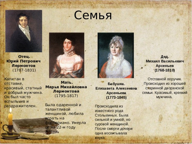 Биография Лермонтова Михаила Юрьевича