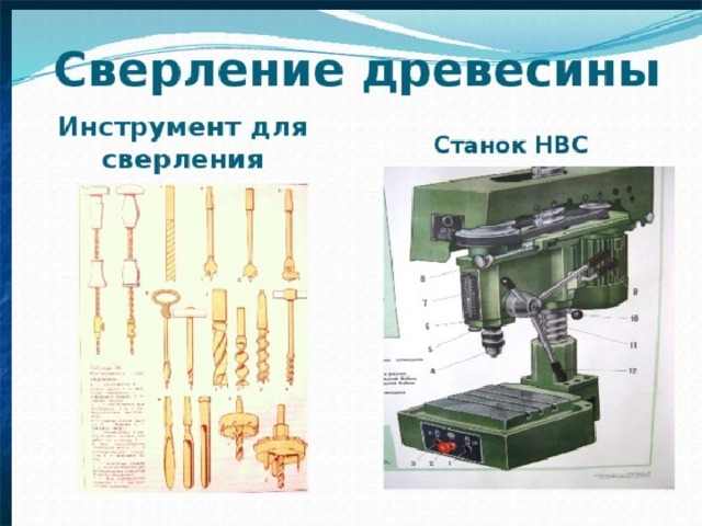 Инструменты для сверления древесины. Инструмент для сверления сверления древесины. Сверление древесины на сверлильном станке Jet. Инструмент для сверлени дверевины. Сверлильный станок сверлит дерево.