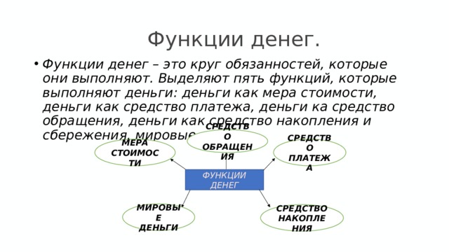 Функции денег. Функции денег – это круг обязанностей, которые они выполняют. Выделяют пять функций, которые выполняют деньги: деньги как мера стоимости, деньги как средство платежа, деньги ка средство обращения, деньги как средство накопления и сбережения, мировые деньги СРЕДСТВО ОБРАЩЕНИЯ МЕРА СТОИМОСТИ СРЕДСТВО ПЛАТЕЖА ФУНКЦИИ ДЕНЕГ МИРОВЫЕ ДЕНЬГИ СРЕДСТВО НАКОПЛЕНИЯ