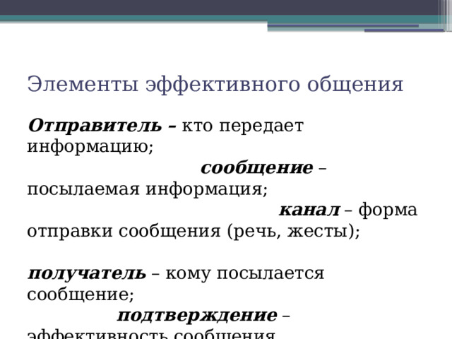 Компоненты эффективного общения. Разошли это сообщение. Данные и информация примеры. Протоколы передачи электронной почты. Отправить смс сообщение.
