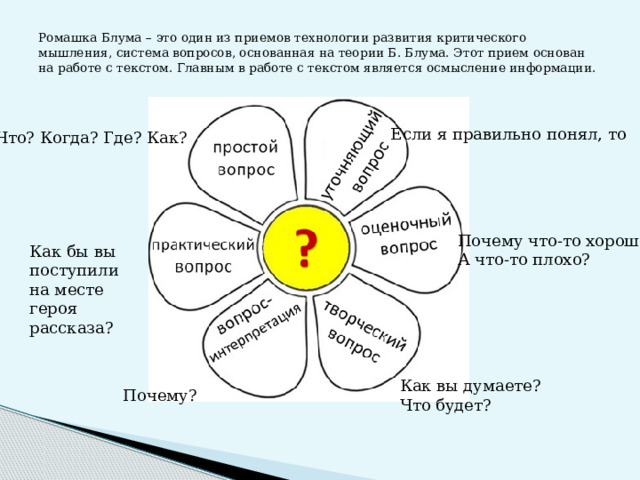 Ромашка Блума – это один из приемов технологии развития критического мышления, система вопросов, основанная на теории Б. Блума. Этот прием основан на работе с текстом. Главным в работе с текстом является осмысление информации.   Если я правильно понял, то Что? Когда? Где? Как? Почему что-то хорошо? А что-то плохо? Как бы вы поступили на месте героя рассказа? Как вы думаете? Что будет? Почему?