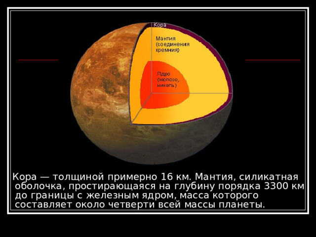 Кора — толщиной примерно 16 км. Мантия, силикатная оболочка, простирающаяся на глубину порядка 3300 км до границы с железным ядром, масса которого составляет около четверти всей массы планеты.