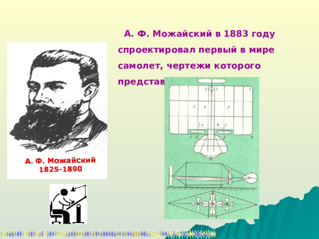 А. Ф. Можайский в 1883 году спроектировал первый в мире самолет, чертежи которого представлены на рисунке