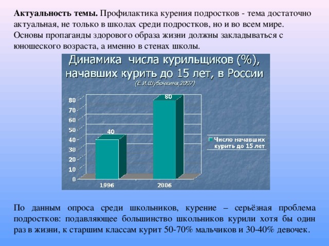 Презентация "Свободны от курения"