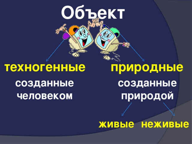 Природно техногенный объект. Техногенный объект не природный. Техногенный объект не природный Информатика 5. Техногенный объект (неприродный). Техногенный объект природа (неприродный) неживая Живая.